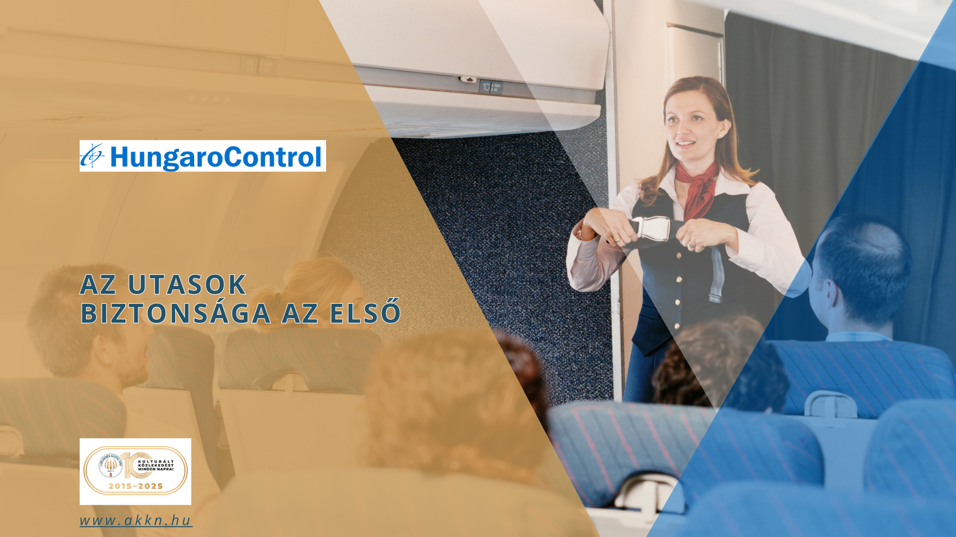 Az utasok biztonság az első – HungaroControl Zrt.