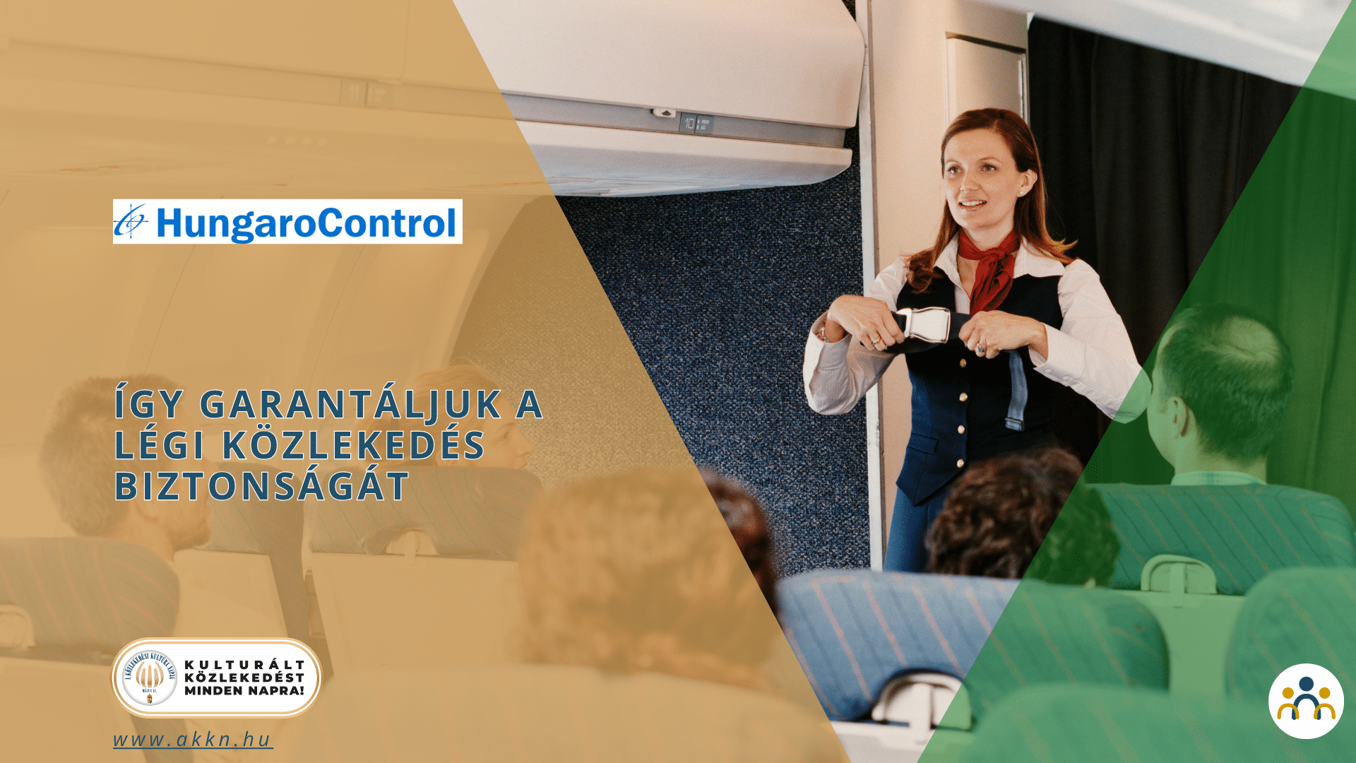 Így garantáljuk a légi közlekedés biztonságát