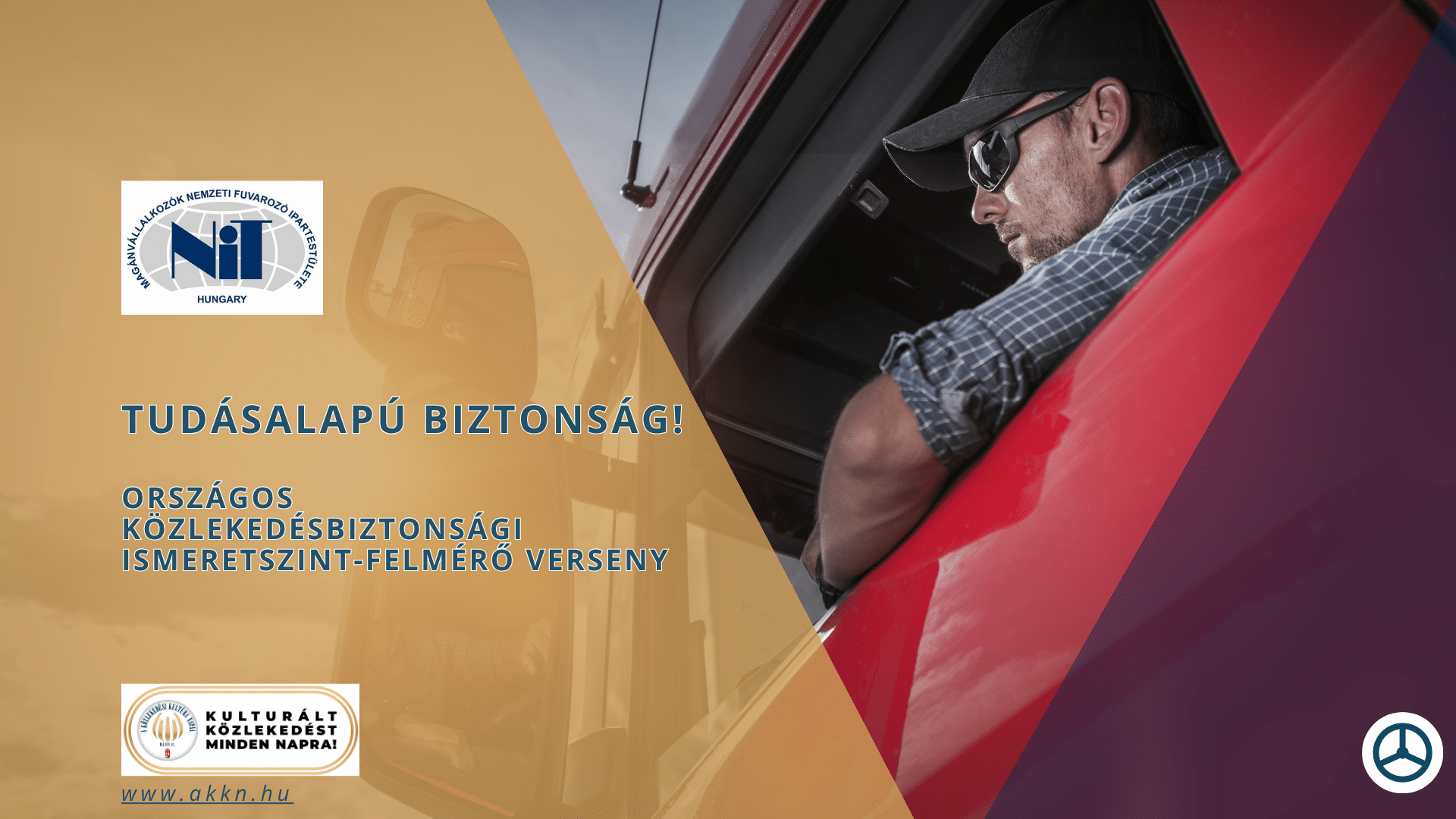 Tudásalapú Biztonság! – NiT Hungary