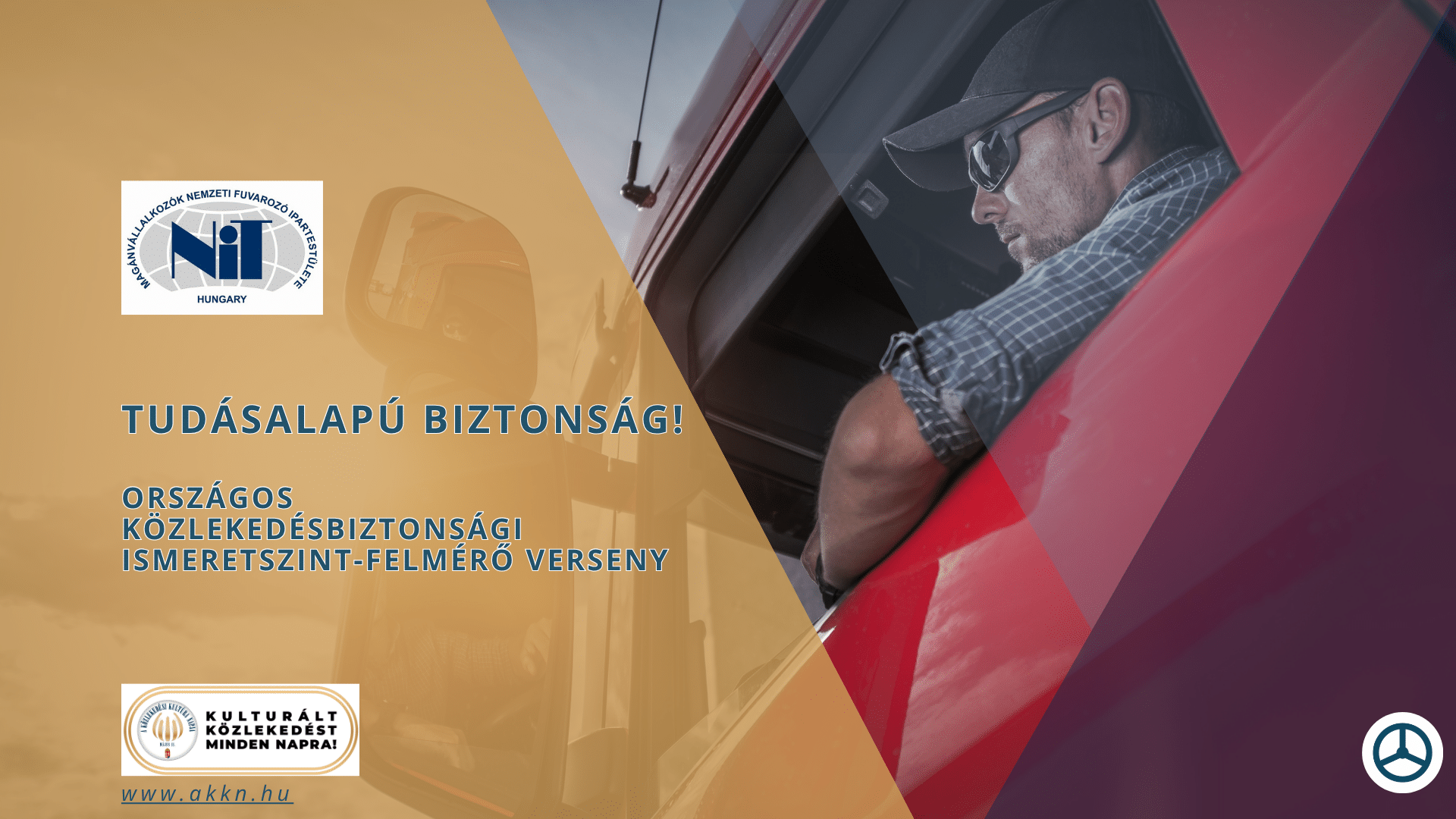 Tudásalapú Biztonság! – NiT Hungary